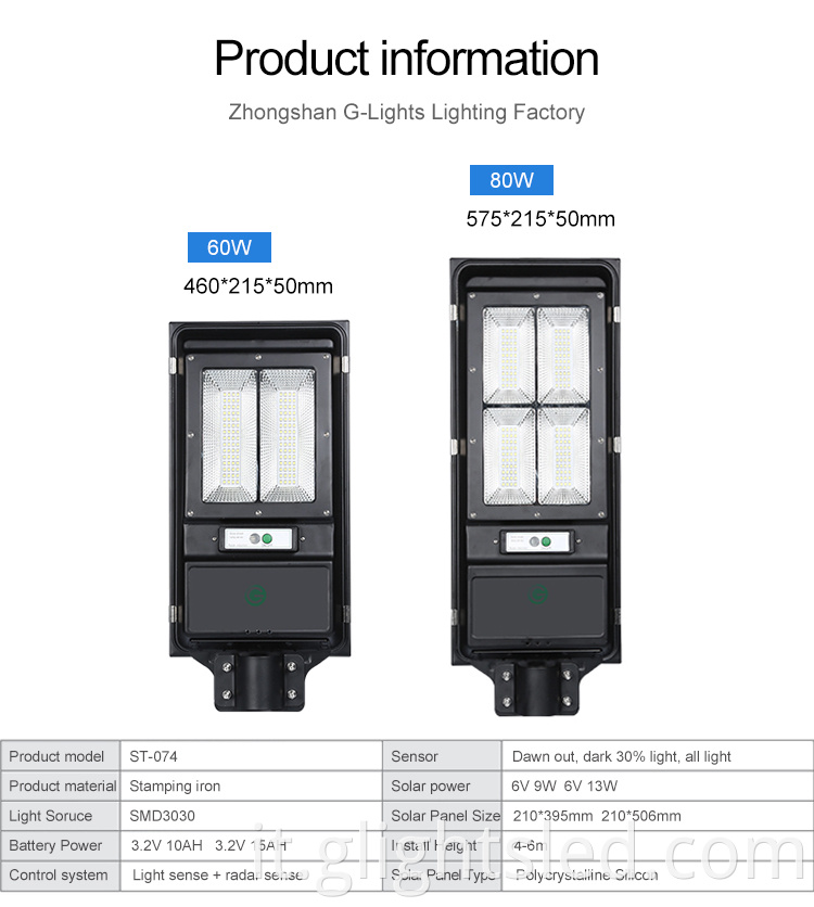 IP65 SMD impermeabile per esterni 60W 80W integrato tutto in un solare Light Light Light